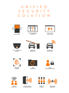 Unified Security System
